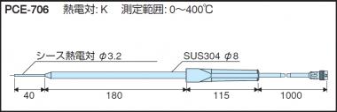 [14-3512-44]　液体及び内部用センサ(熱電対K)/ PCE-706