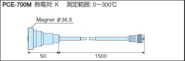 [14-3512-48]　静止金型等表面用センサ(熱電対K)/ PCE-700M
